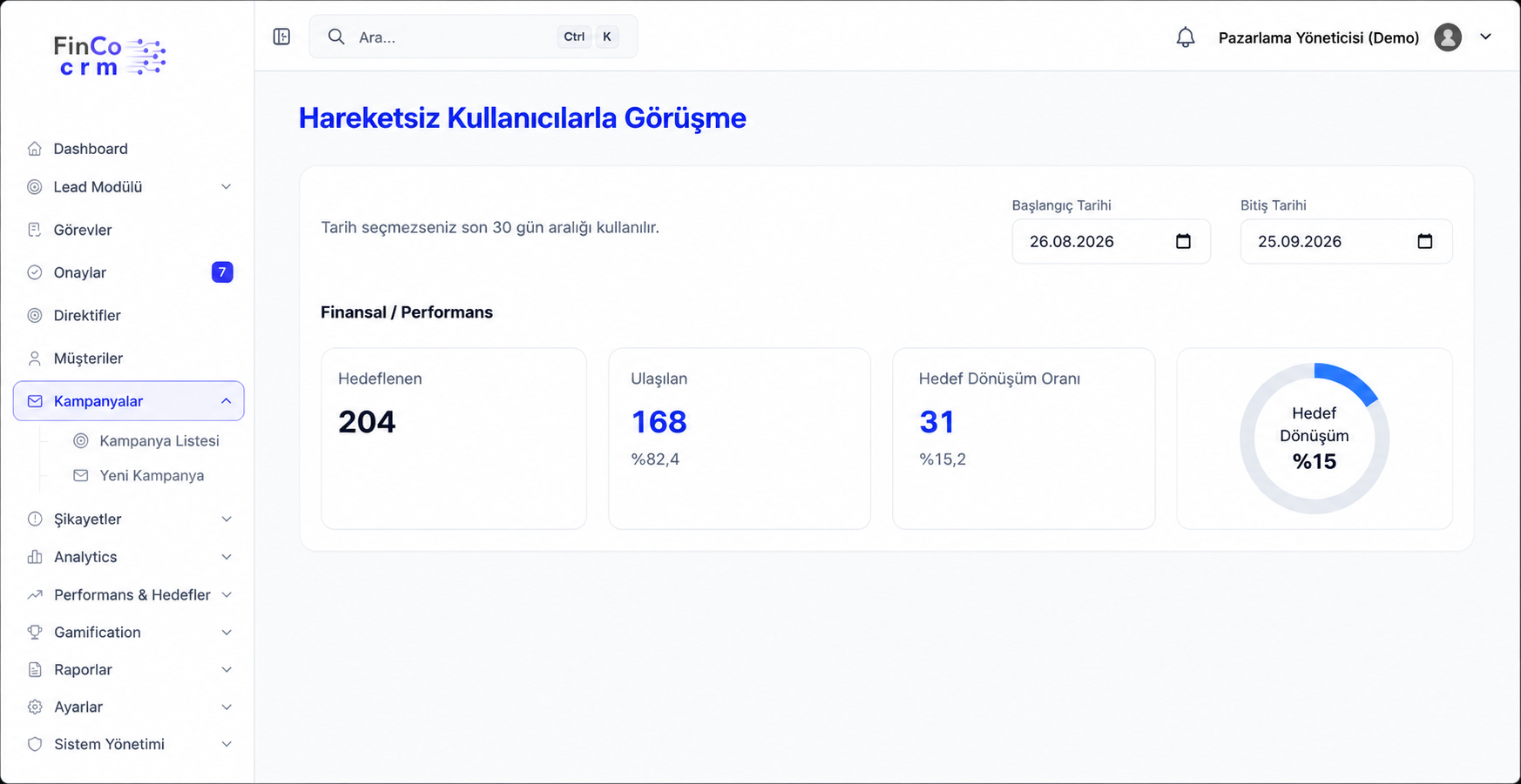 Kampanya ekranı: hedef kitle, bütçe ve ROI özeti