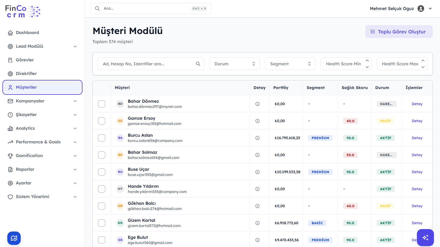 Dashboard 5