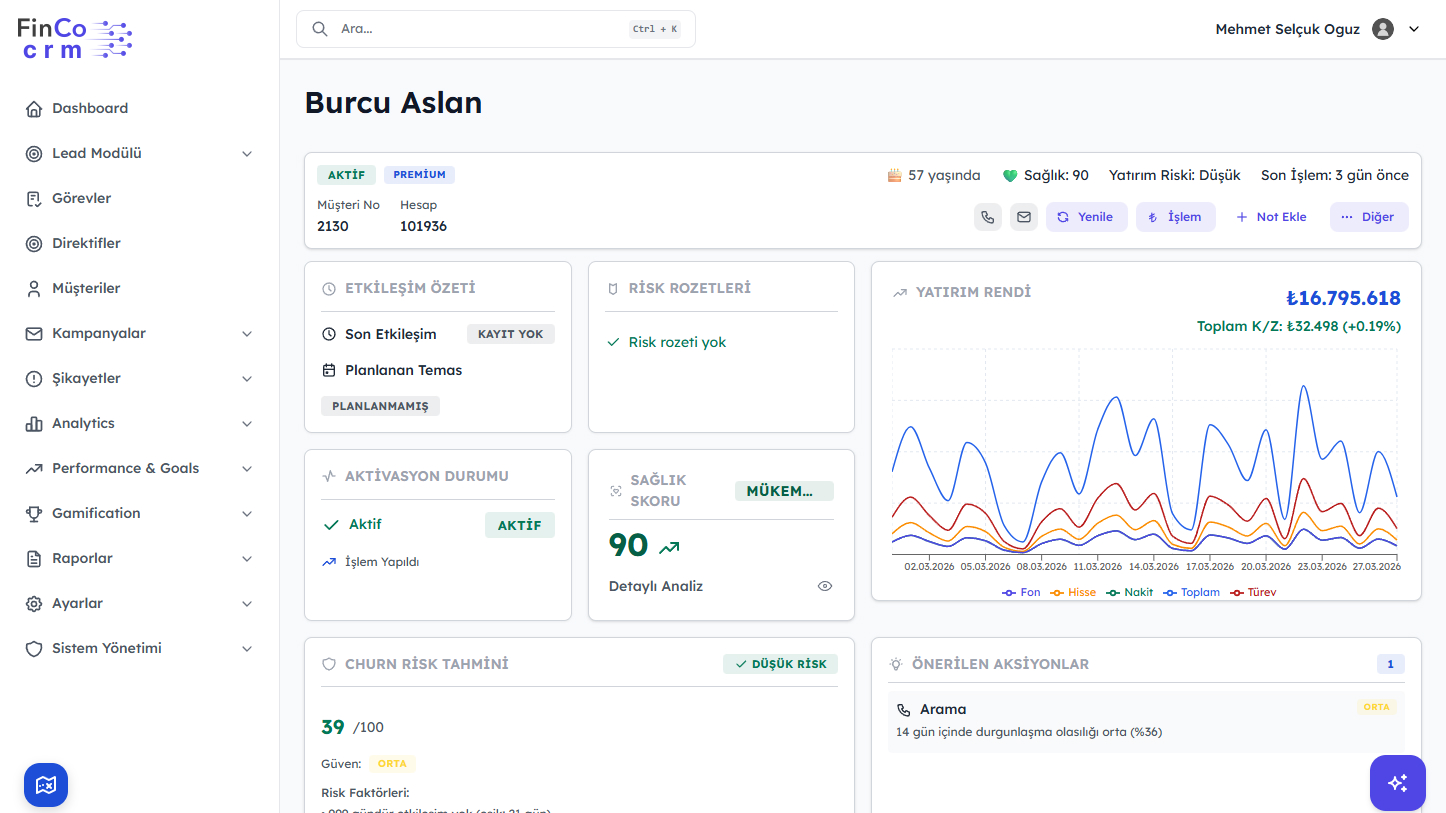 Dashboard 6