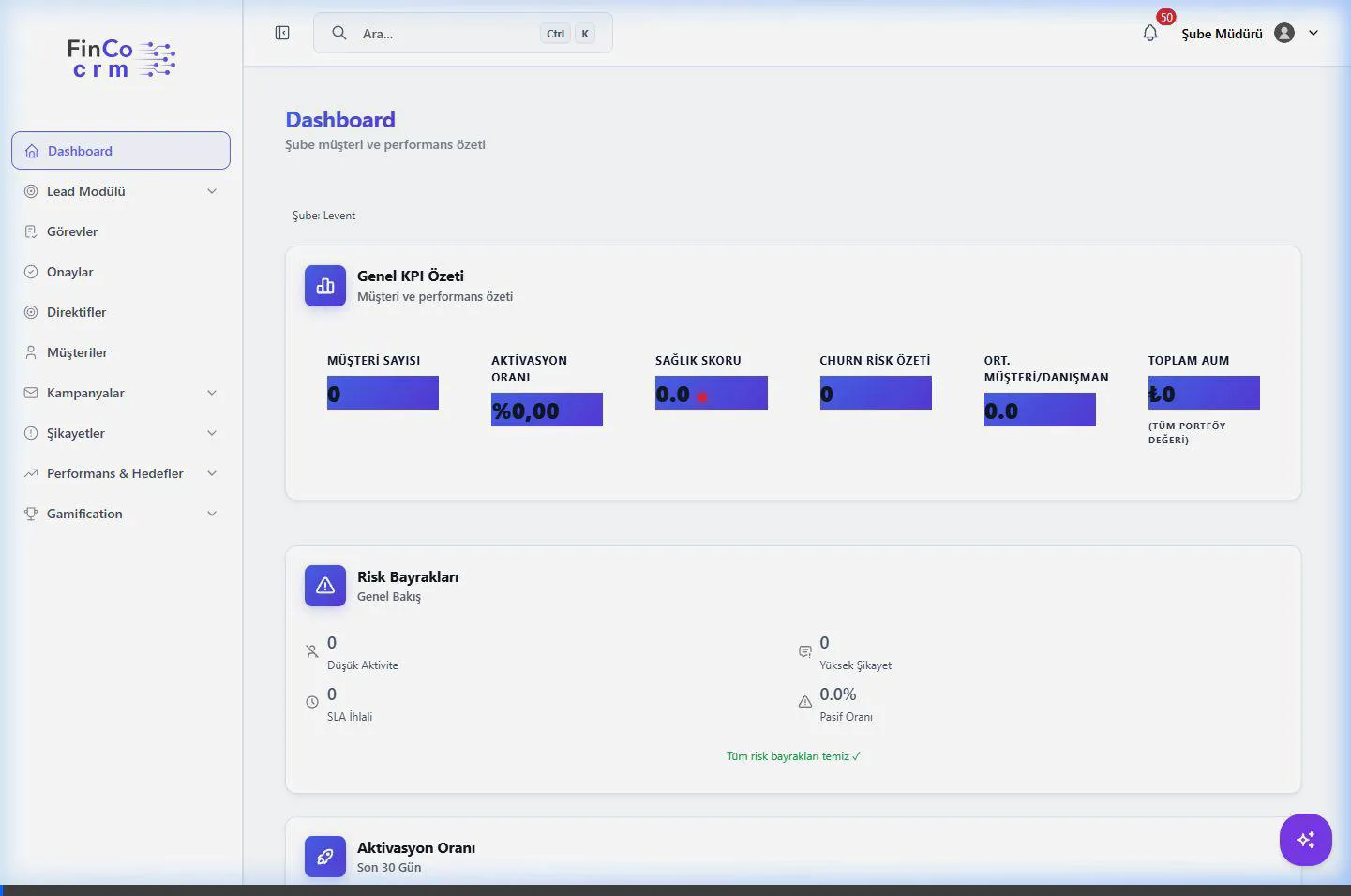 Settings RBAC View